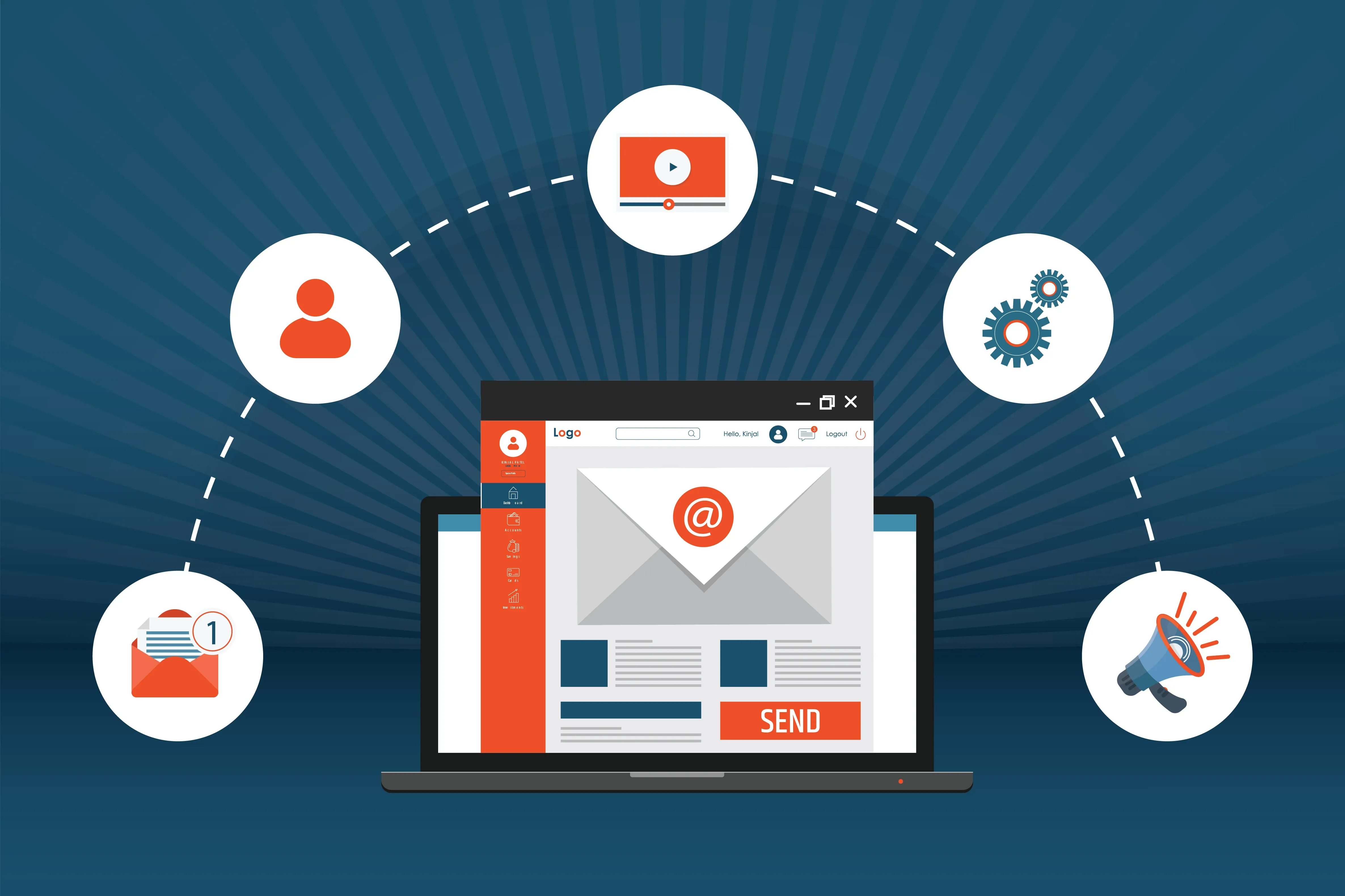 CRM sur mesure
